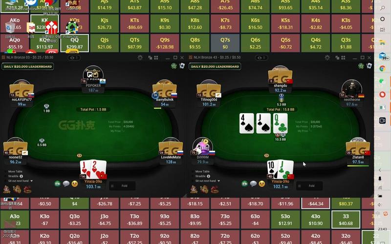 Allbet - สมาชิกใหม่รับโบนัสฟรี 100% สูงสุด 500 บาท